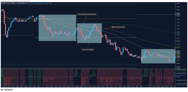 Click to Enlarge

Name: GBPUSD.R_2026-02-12_04-42-58.png
Size: 77 KB