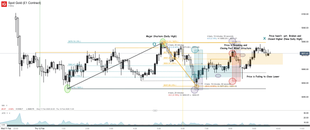 Click to Enlarge

Name: Spot Gold (£1 Contract)_20260212_09.41.png
Size: 61 KB