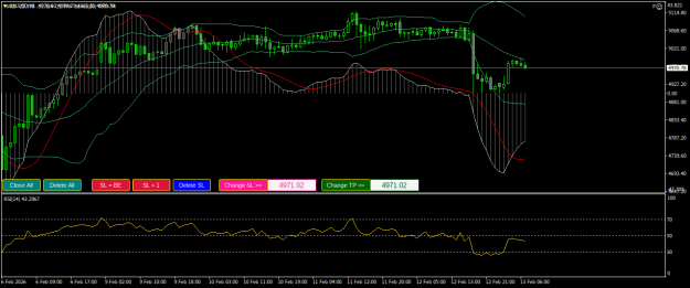 Click to Enlarge

Name: XAUUSDH1.png
Size: 21 KB
