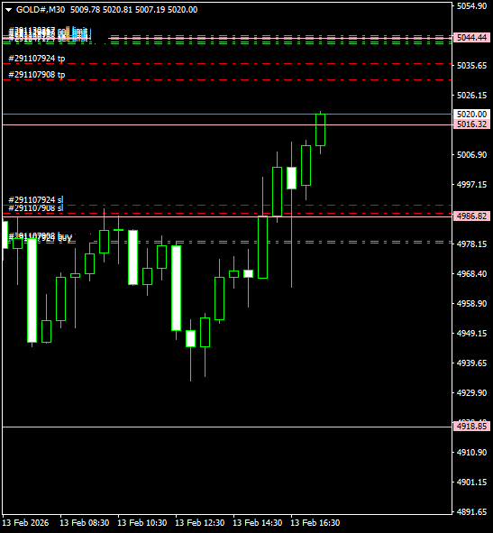 Click to Enlarge

Name: GOLD#M30 1302c.png
Size: 8 KB