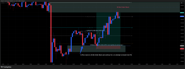 Click to Enlarge

Name: XAUUSD_2026-02-14_16-53-01_8b1fa.png
Size: 74 KB