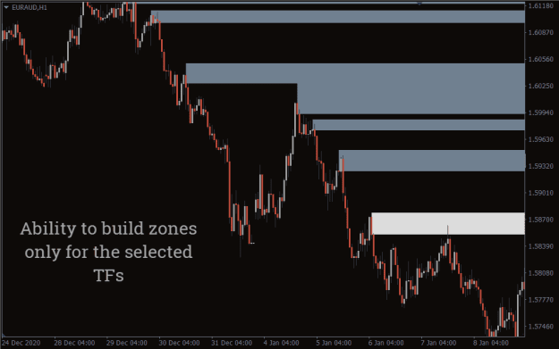 Click to Enlarge

Name: supply-and-demand-zones_pre1.png
Size: 13 KB