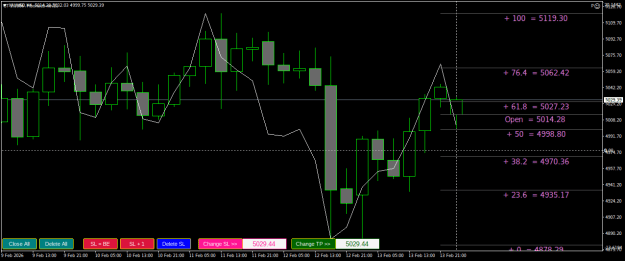 Click to Enlarge

Name: XAUUSDH4.png
Size: 23 KB