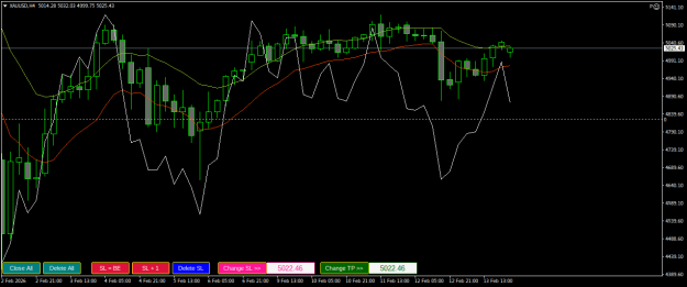 Click to Enlarge

Name: XAUUSDH4.png
Size: 20 KB