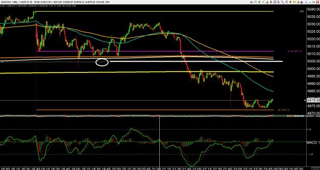 Click to Enlarge

Name: gold 7.jpg
Size: 405 KB