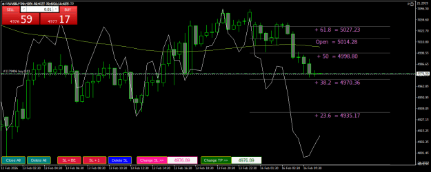 Click to Enlarge

Name: XAUUSDM30.png
Size: 24 KB