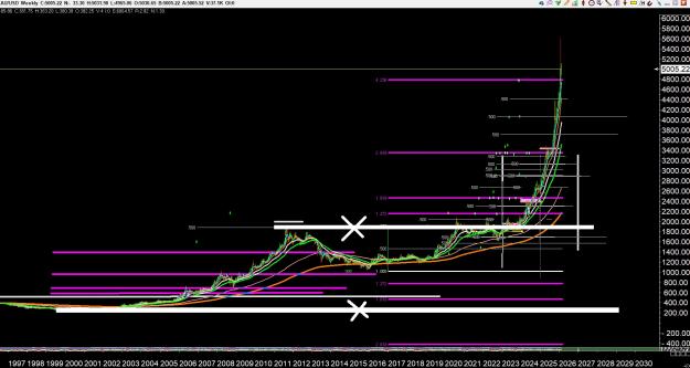 Click to Enlarge

Name: gold 6 .jpg
Size: 355 KB