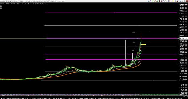 Click to Enlarge

Name: gold 10.jpg
Size: 299 KB
