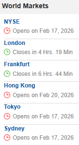 Click to Enlarge

Name: Immagine 2026-02-16 markets hour cc.png
Size: 3 KB