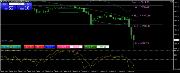 Click to Enlarge

Name: XAUUSDM15.png
Size: 23 KB