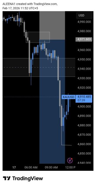 Click to Enlarge

Name: TradingView_Screenshot_1771311141013.jpg
Size: 273 KB
