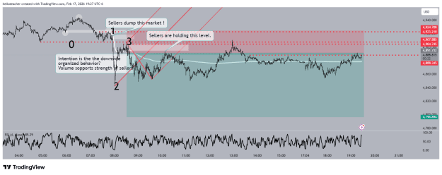 Click to Enlarge

Name: XAUUSD_2026-02-17_19-27-38.png
Size: 45 KB