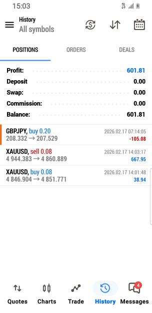 Click to Enlarge

Name: Screenshot_20260217-150322_MetaTrader 5.jpg
Size: 294 KB