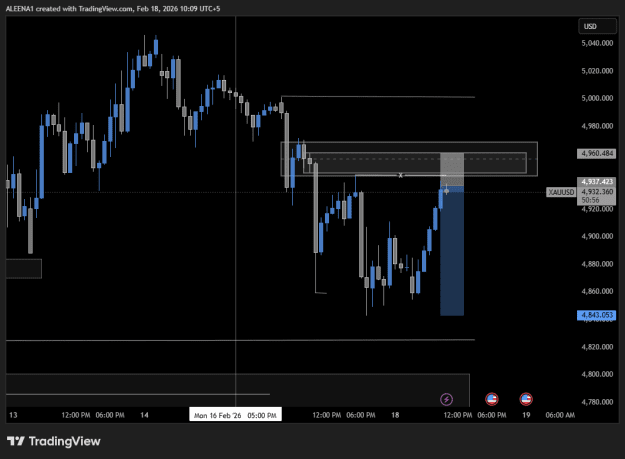 Click to Enlarge

Name: XAUUSD_2026-02-18_10-09-04.png
Size: 17 KB