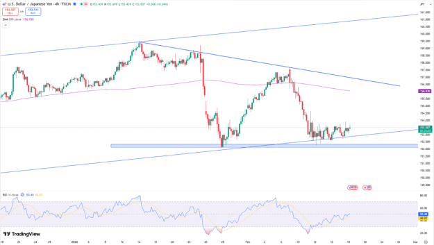 Click to Enlarge

Name: yen-eases-despite-export-surge-5481.png
Size: 62 KB