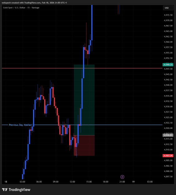Click to Enlarge

Name: XAUUSD_2026-02-18_21-05-42_e05f8.png
Size: 33 KB