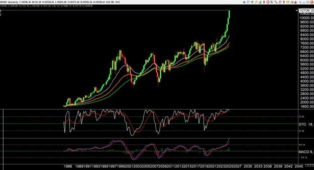 Click to Enlarge

Name: gold 3 .jpg
Size: 353 KB