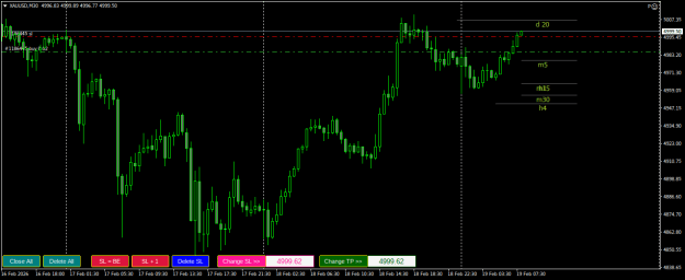 Click to Enlarge

Name: XAUUSDM30.png
Size: 17 KB