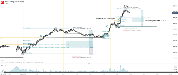 Click to Enlarge

Name: Spot Gold (£1 Contract)_20260218_15.58.png
Size: 54 KB