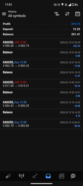Click to Enlarge

Name: Screenshot_20260219-170114_MetaTrader_4.jpg
Size: 337 KB