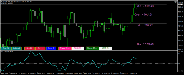 Click to Enlarge

Name: XAUUSDM30.png
Size: 19 KB