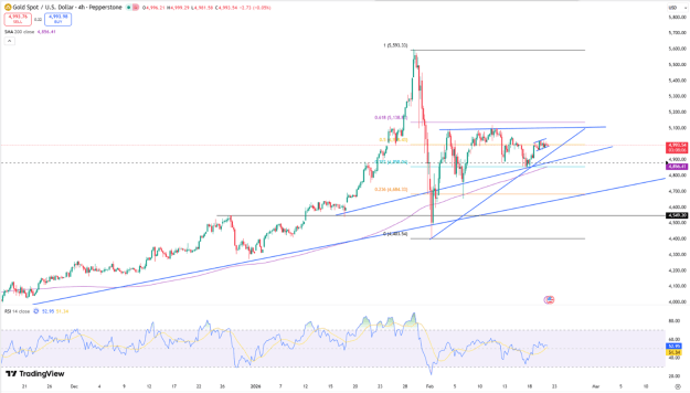 Click to Enlarge

Name: gold-stabilizes-near-5000-usd-5495.png
Size: 83 KB