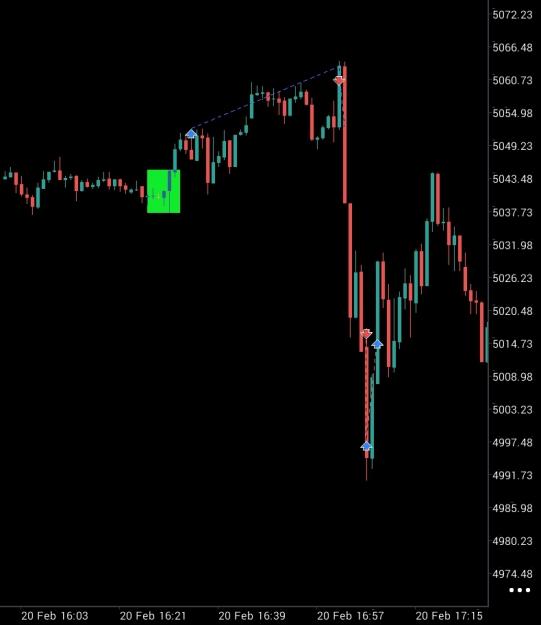 Click to Enlarge

Name: Screenshot_20260223-105638_MetaTrader 5.jpg
Size: 107 KB