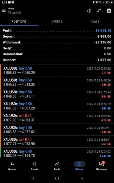 Click to Enlarge

Name: Screenshot_20260223-152421_MetaTrader 5.jpg
Size: 282 KB