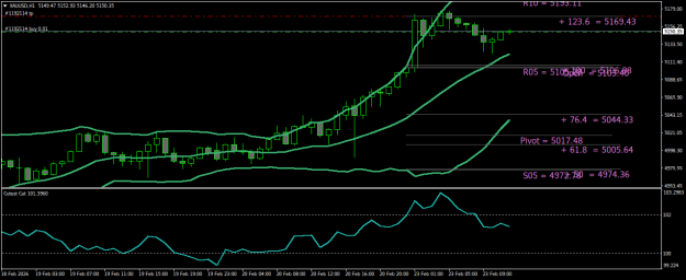 Click to Enlarge

Name: XAUUSDH1.png
Size: 19 KB