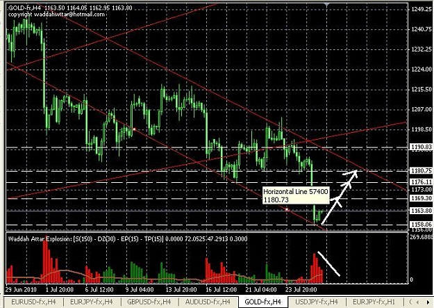 Click to Enlarge

Name: gold-h4.JPG
Size: 98 KB