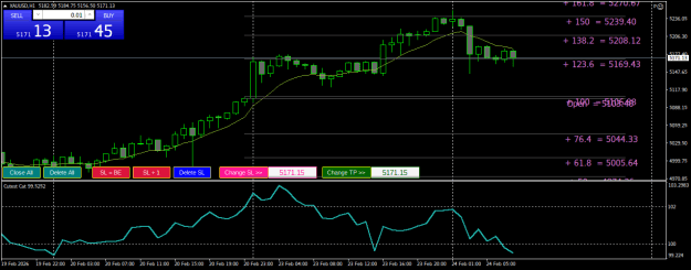 Click to Enlarge

Name: XAUUSDH1.png
Size: 24 KB