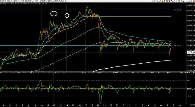 Click to Enlarge

Name: gold 3 .jpg
Size: 396 KB