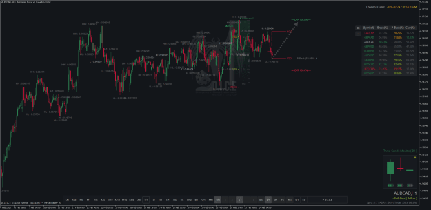 Click to Enlarge

Name: AUDCADH1.png
Size: 56 KB