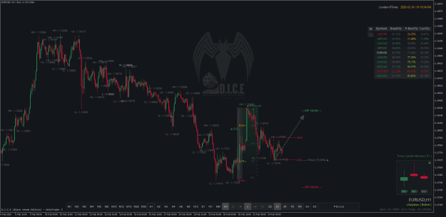 Click to Enlarge

Name: EURUSDH1.png
Size: 54 KB
