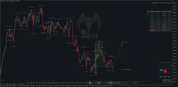 Click to Enlarge

Name: NZDUSDH1.png
Size: 57 KB