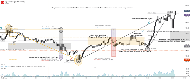 Click to Enlarge

Name: Spot Gold (£1 Contract)_20260223_16.18.png
Size: 86 KB