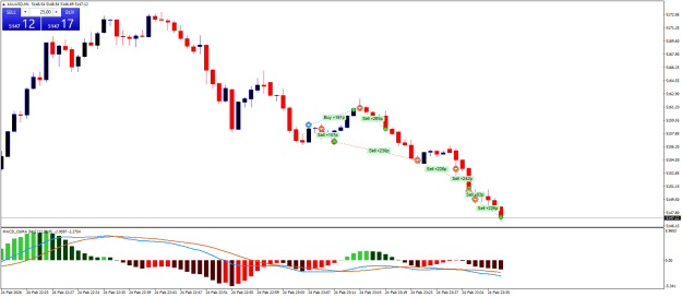 Click to Enlarge

Name: XAUUSDM1.png
Size: 18 KB