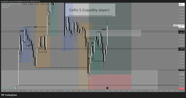 Click to Enlarge

Name: XAUUSD_2026-02-25_06-24-35_2443d.png
Size: 46 KB