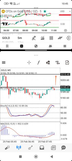 Click to Enlarge

Name: Screenshot_2026-02-25-10-45-00-879_com.tradingview.tradingviewapp-edit.jpg
Size: 581 KB