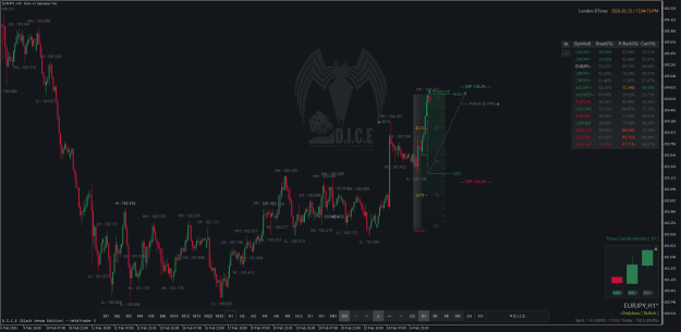 Click to Enlarge

Name: EURJPYH1.png
Size: 58 KB
