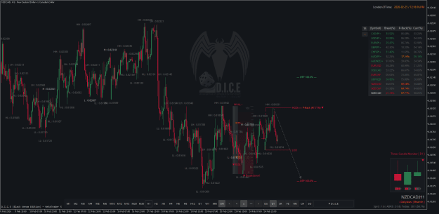 Click to Enlarge

Name: NZDCADH1.png
Size: 60 KB
