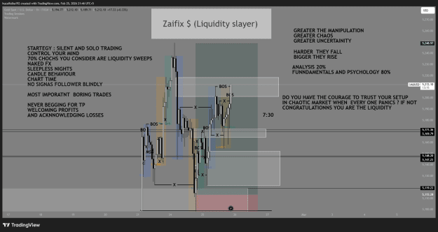 Click to Enlarge

Name: XAUUSD_2026-02-25_21-46-40_e3b4e.png
Size: 56 KB