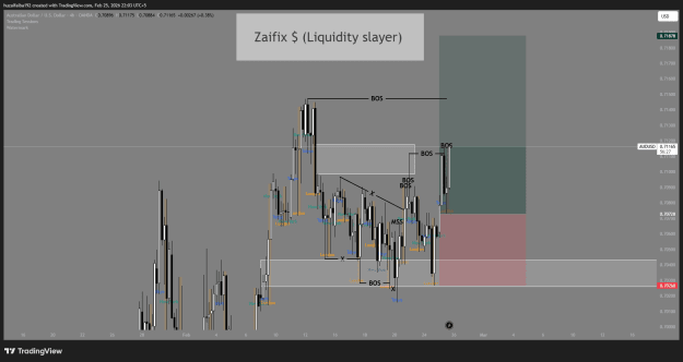 Click to Enlarge

Name: AUDUSD_2026-02-25_22-03-28_b0f00.png
Size: 35 KB