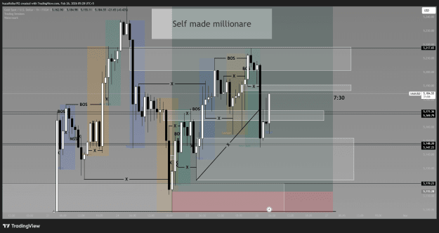 Click to Enlarge

Name: XAUUSD_2026-02-26_05-28-55_98cbd.png
Size: 78 KB