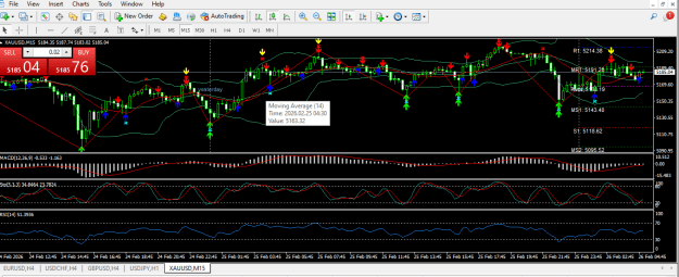 Click to Enlarge

Name: SIGNALL.png
Size: 37 KB