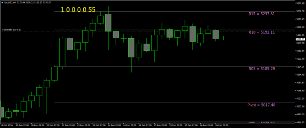 Click to Enlarge

Name: XAUUSDH4.png
Size: 14 KB