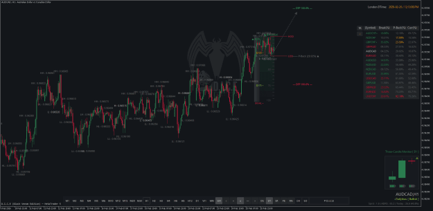 Click to Enlarge

Name: AUDCADH1.png
Size: 59 KB