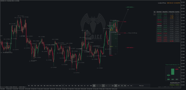 Click to Enlarge

Name: AUDUSDH1.png
Size: 61 KB