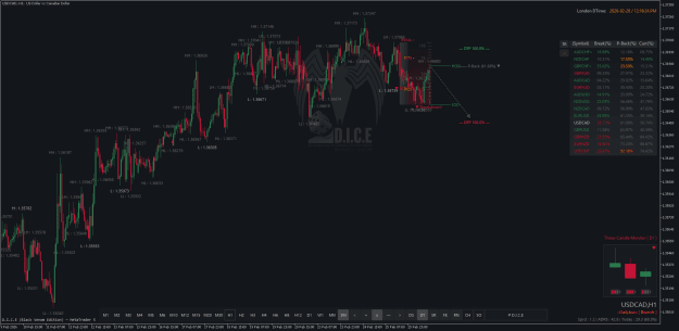 Click to Enlarge

Name: USDCADH1.png
Size: 59 KB