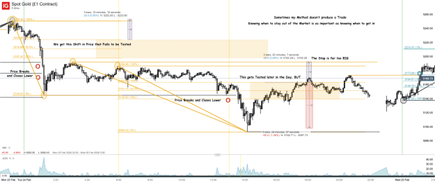 Click to Enlarge

Name: Spot Gold (£1 Contract)_20260226_13.51.png
Size: 74 KB